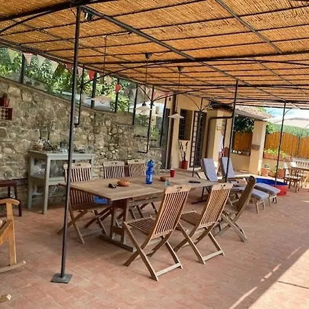 Holiday home Maison Au Coeur Du Chianti *