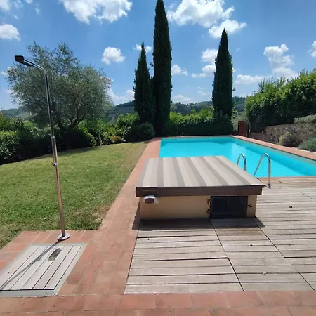 Maison Au Coeur Du Chianti